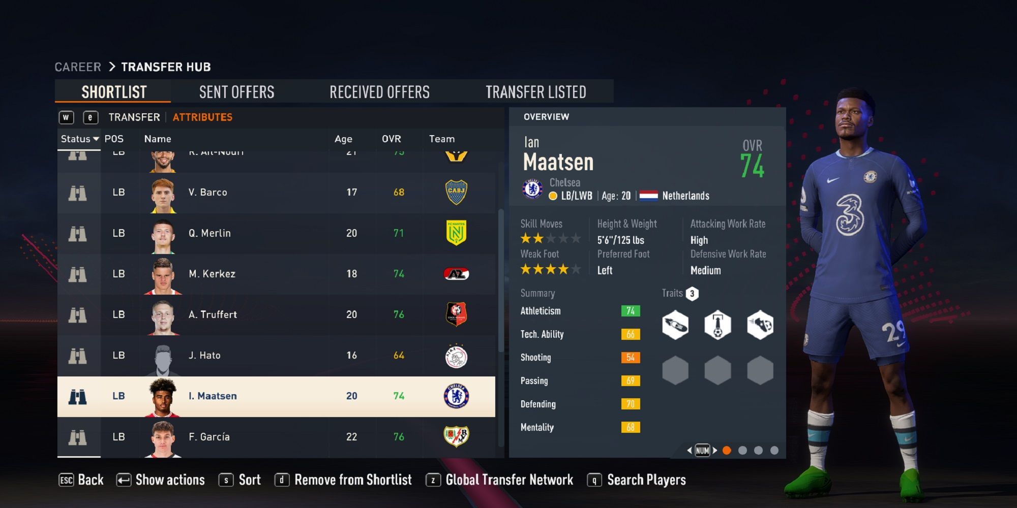 An image of Ian Maatsen in FIFA 23
