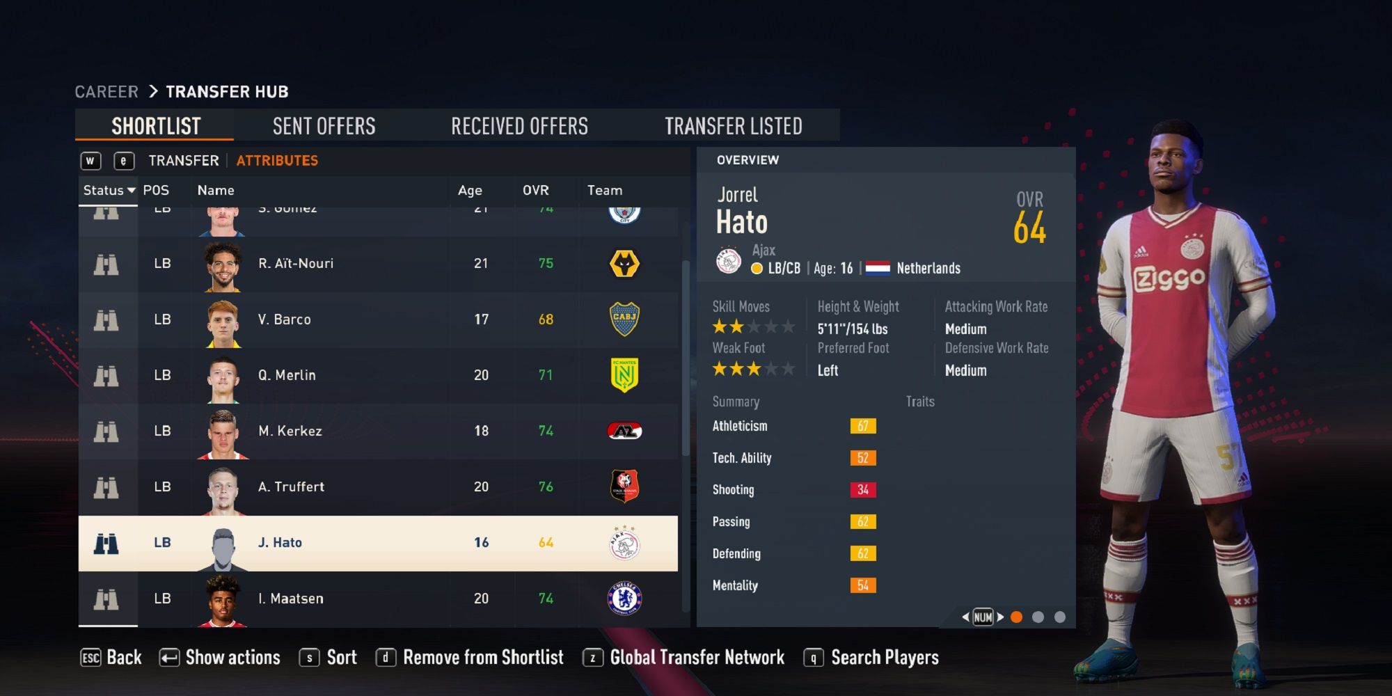 An image of Jorrel Hato in FIFA 23