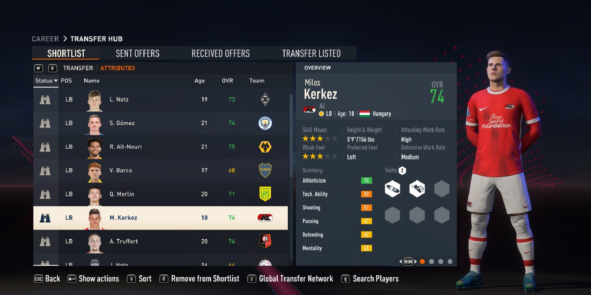 An image of Milos Kerkez in FIFA 23