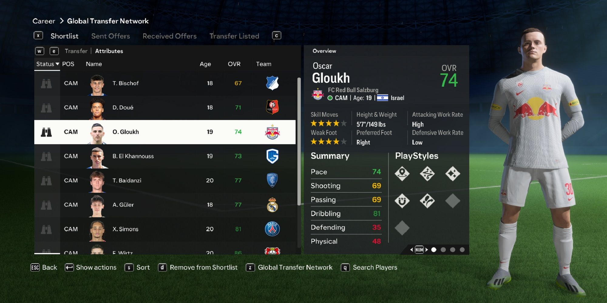 An image of Oscar Gloukh in EA Sports FC 24
