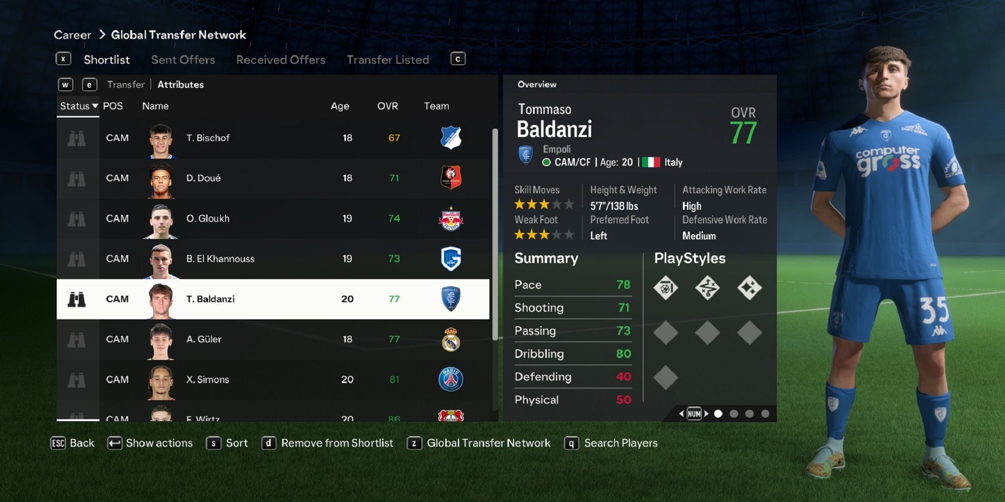 An image of Tommaso Baldanzi in EA Sports FC 24