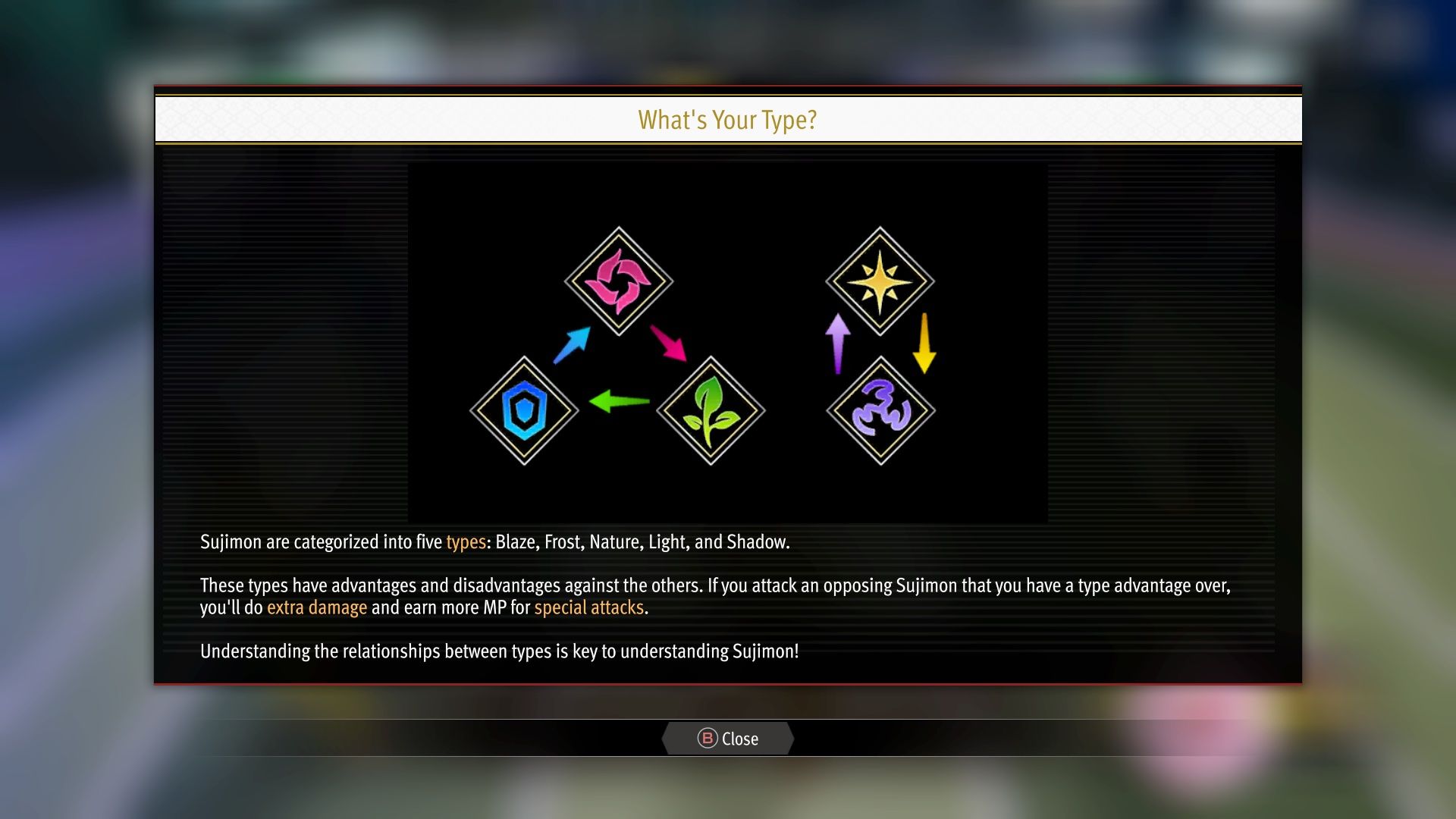 The Sujimon Battle Type chart in Like A Dragon: Infinite Wealth.