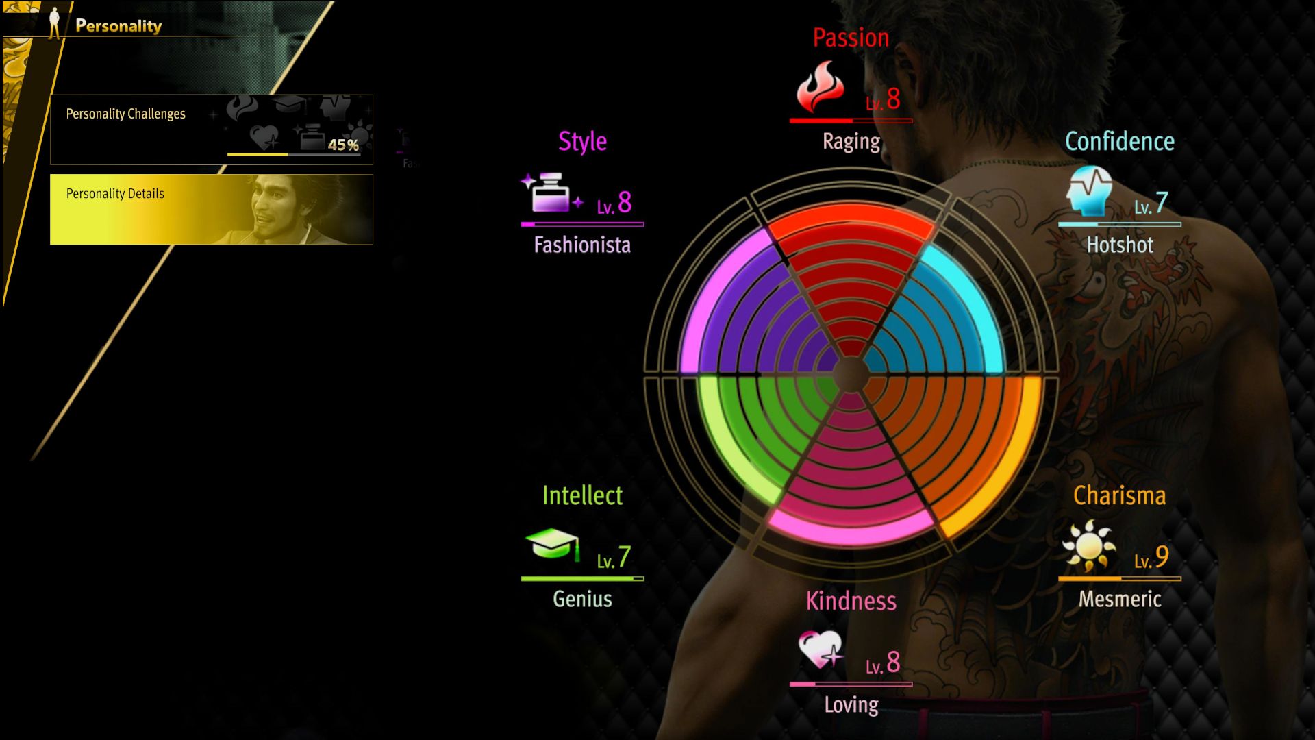 Like A Dragon Infinite Wealth, Kasuga's Personality Status
