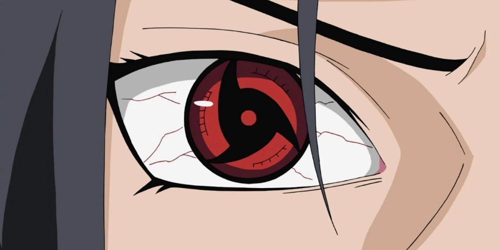 Sharingan