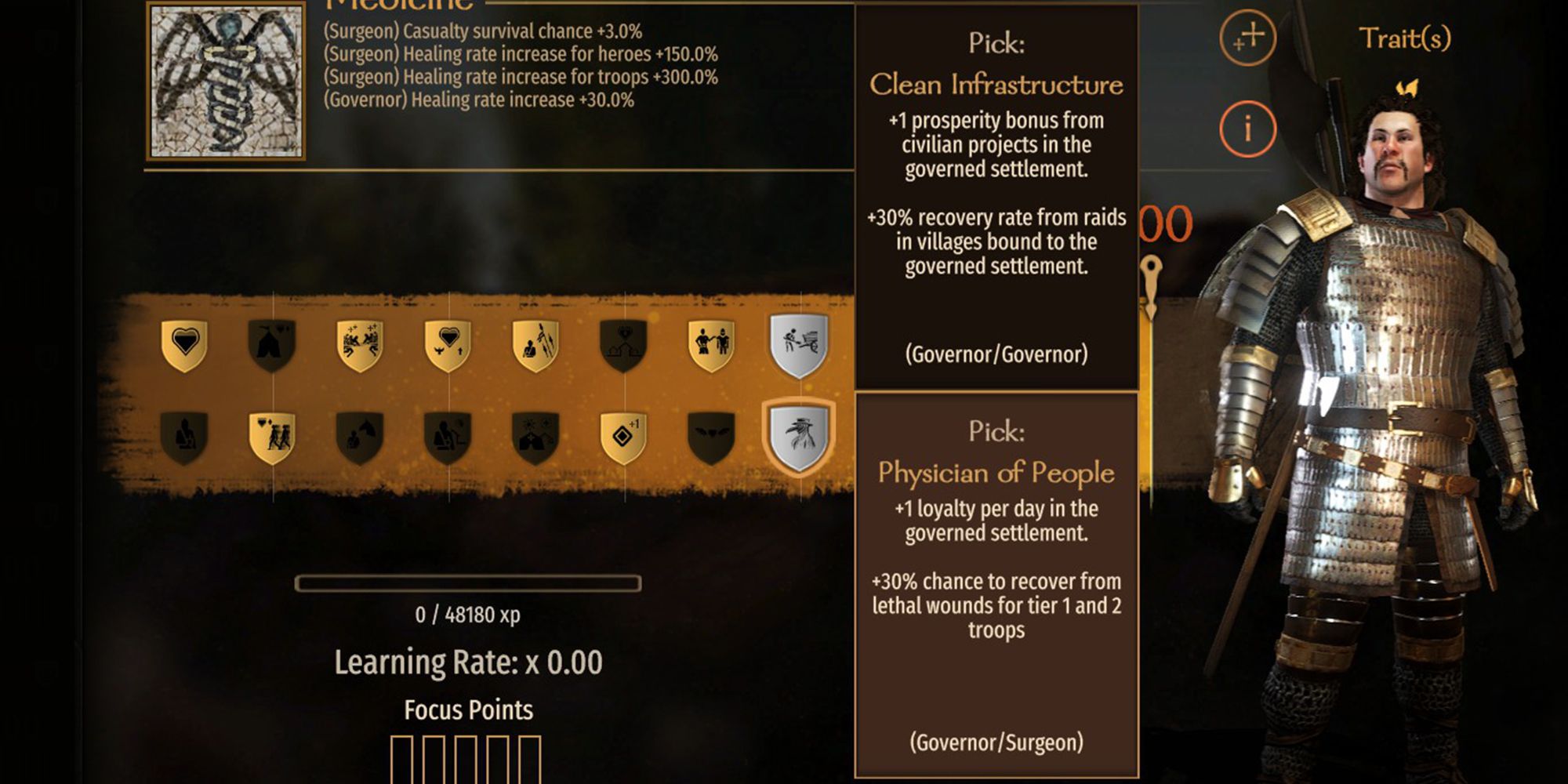 +1 loyalty per day in the governed settlement. +30% chance to recover from lethal wounds for tier 1 and 2 troops