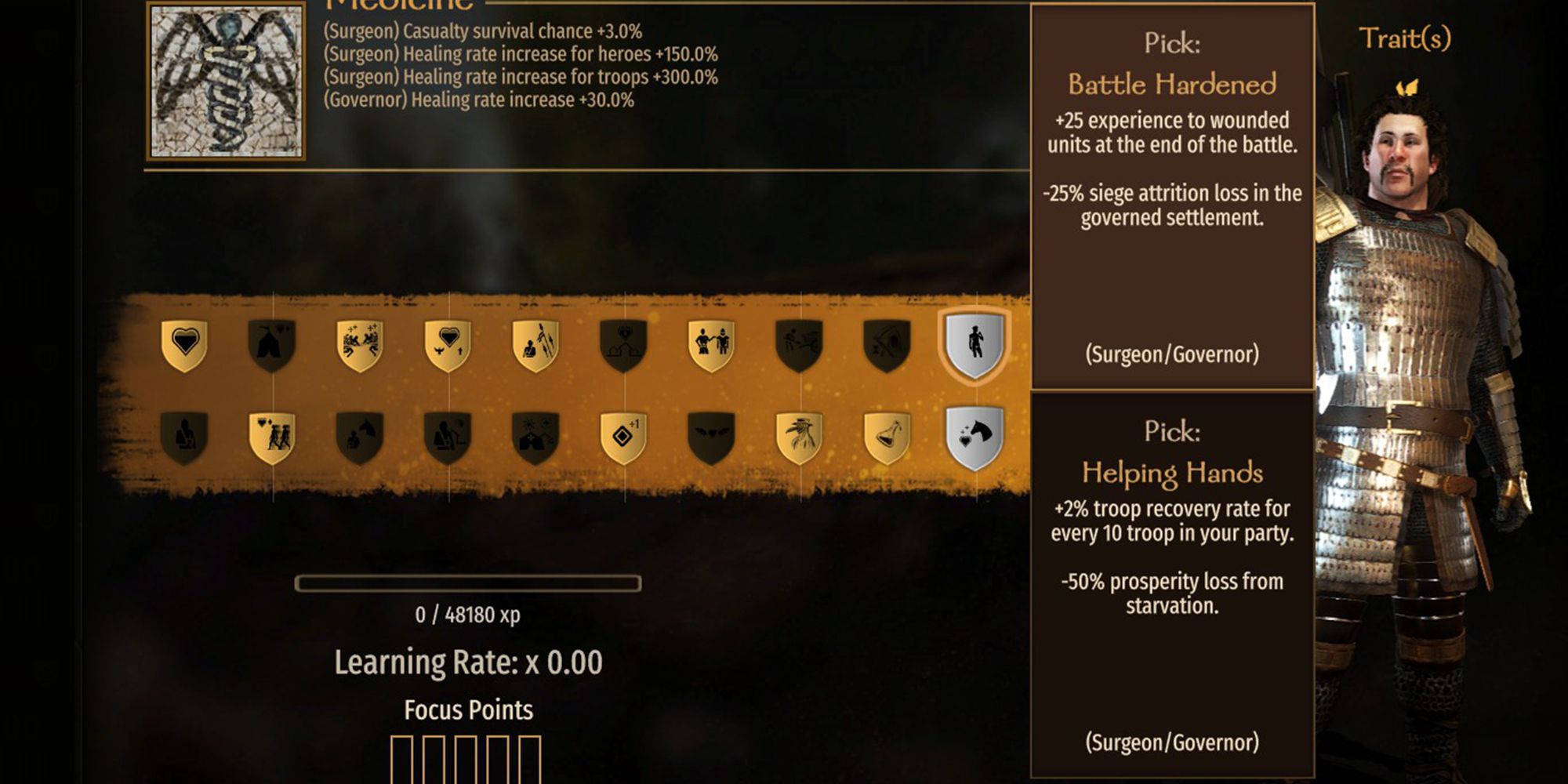 +25 experience to wounded units at the end of the battle. -25% siege attrition loss in governed settlement.