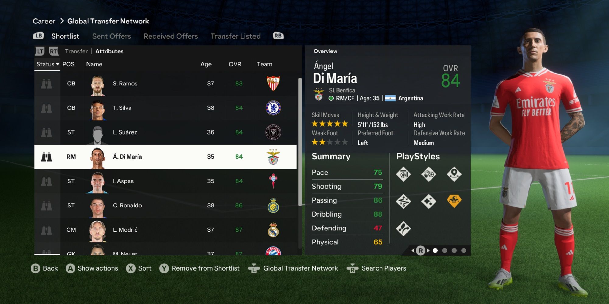An image of Angel Di Maria in EA Sports FC 24