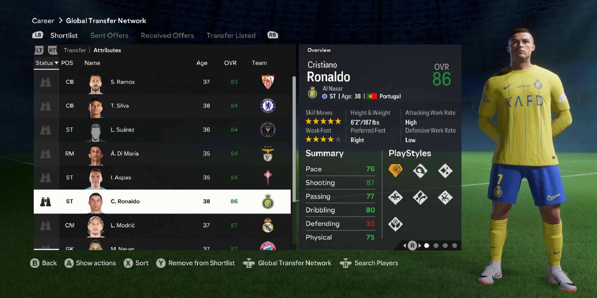An image of Cristiano Ronaldo in EA Sports FC 24