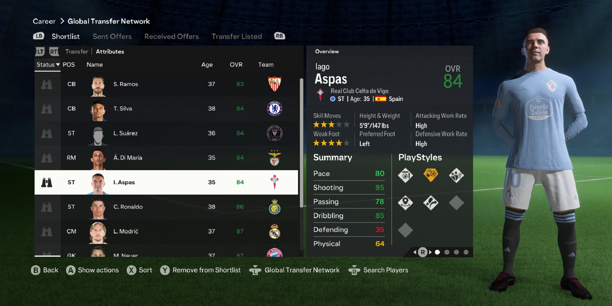 An image of Iago Aspas in EA Sports FC 24