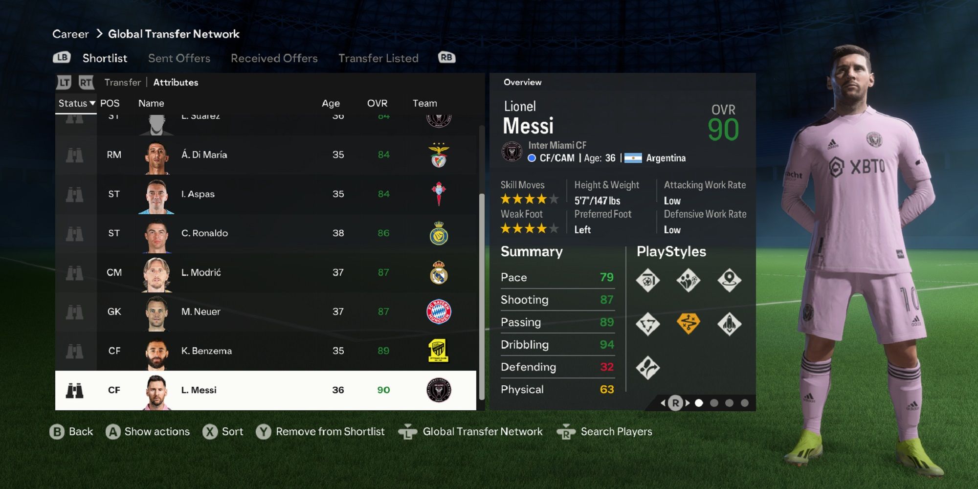 An image of Lionel Messi in EA Sports FC 24