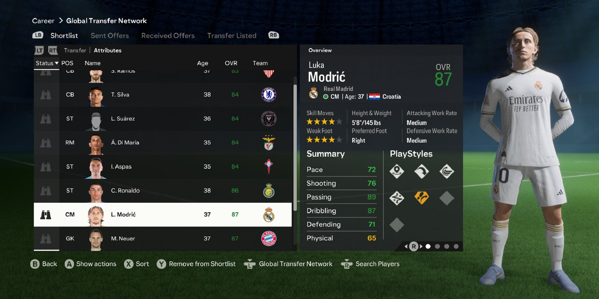An image of Luka Modric in EA Sports FC 24
