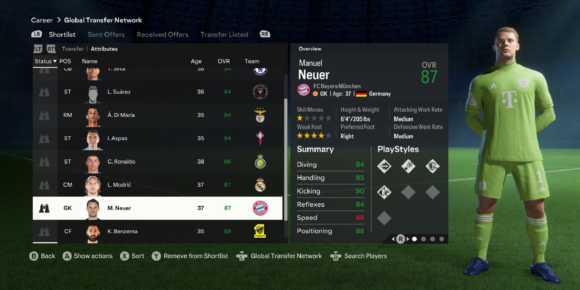 An image of Manuel Neuer in EA Sports FC 24