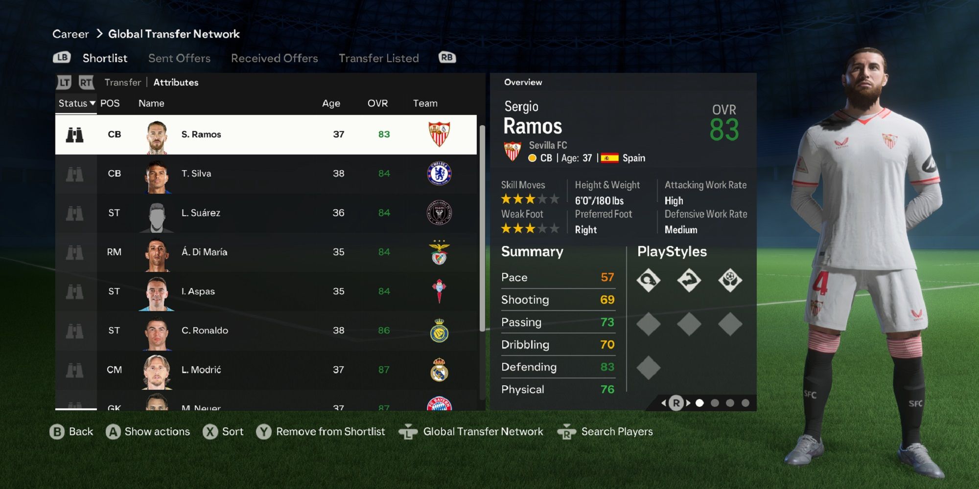 An image of Sergio Ramos in EA Sports FC 24