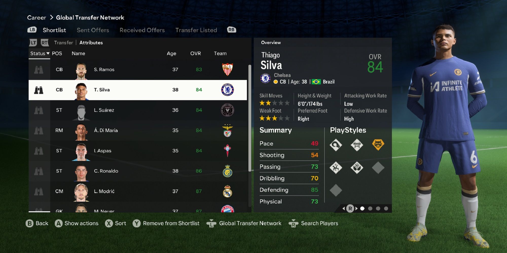 An image of Thiago Silva in EA Sports FC 24