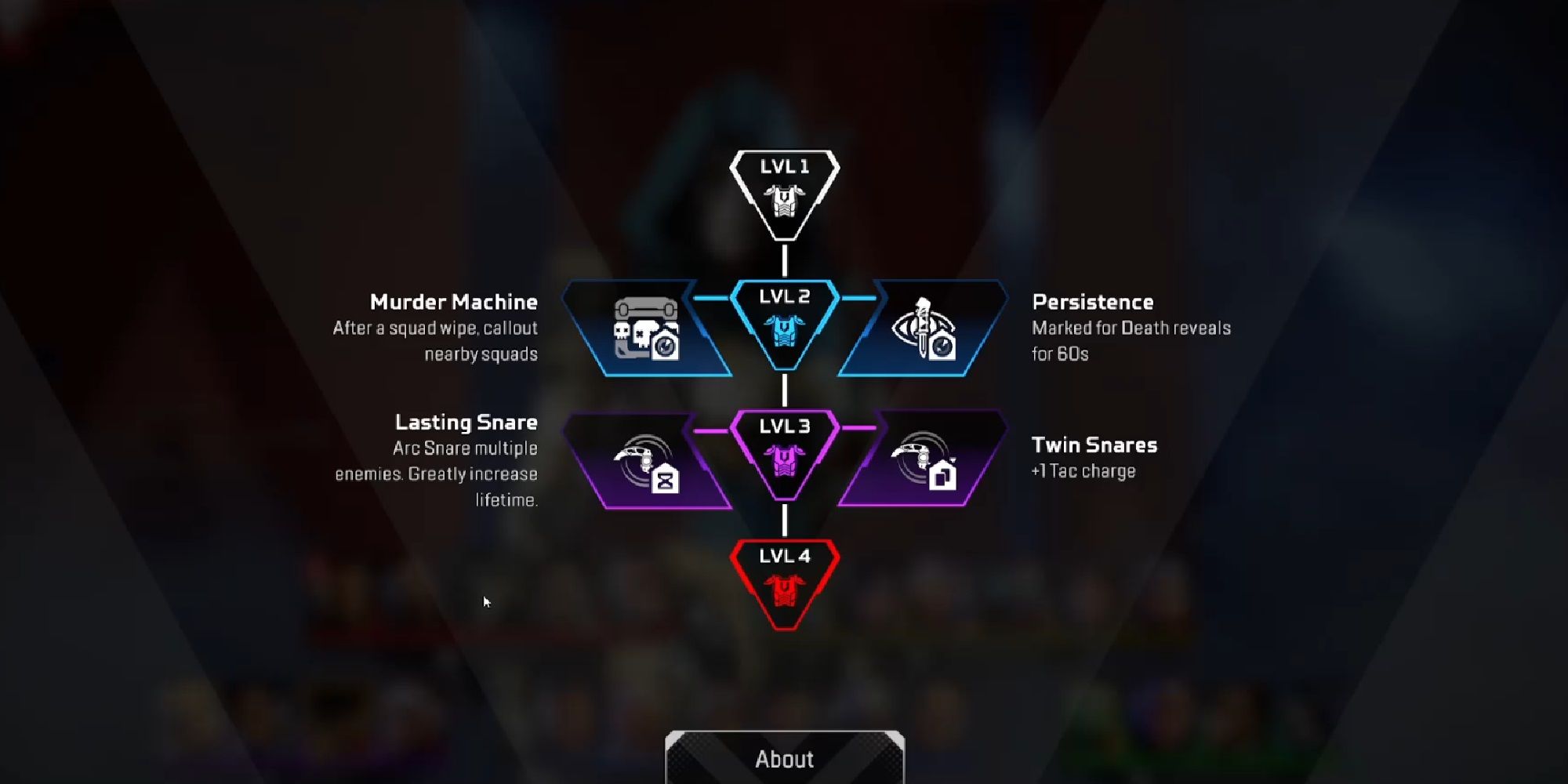 Apex Legends skill tree Ash