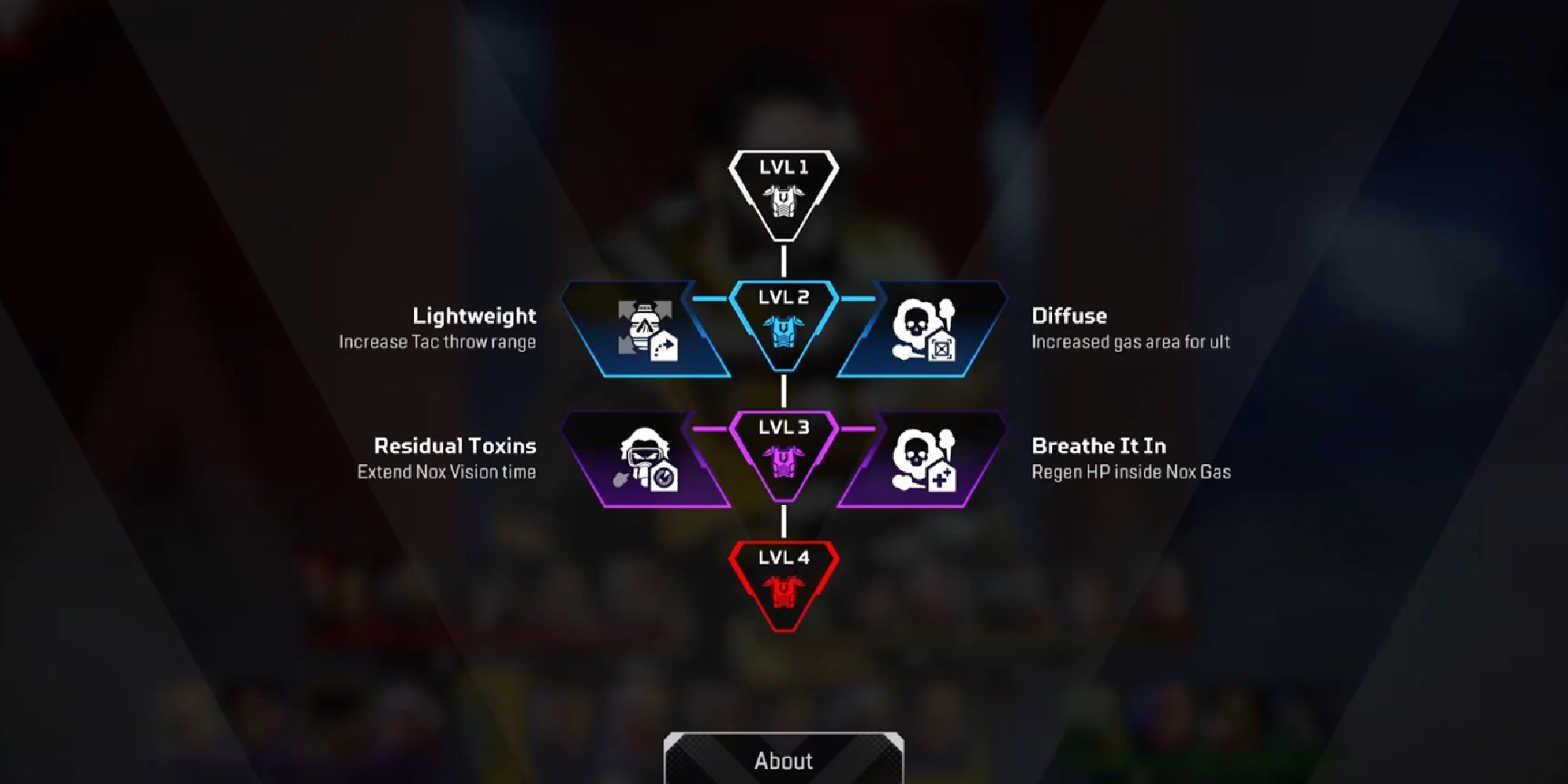 Apex Legends skill tree Caustic