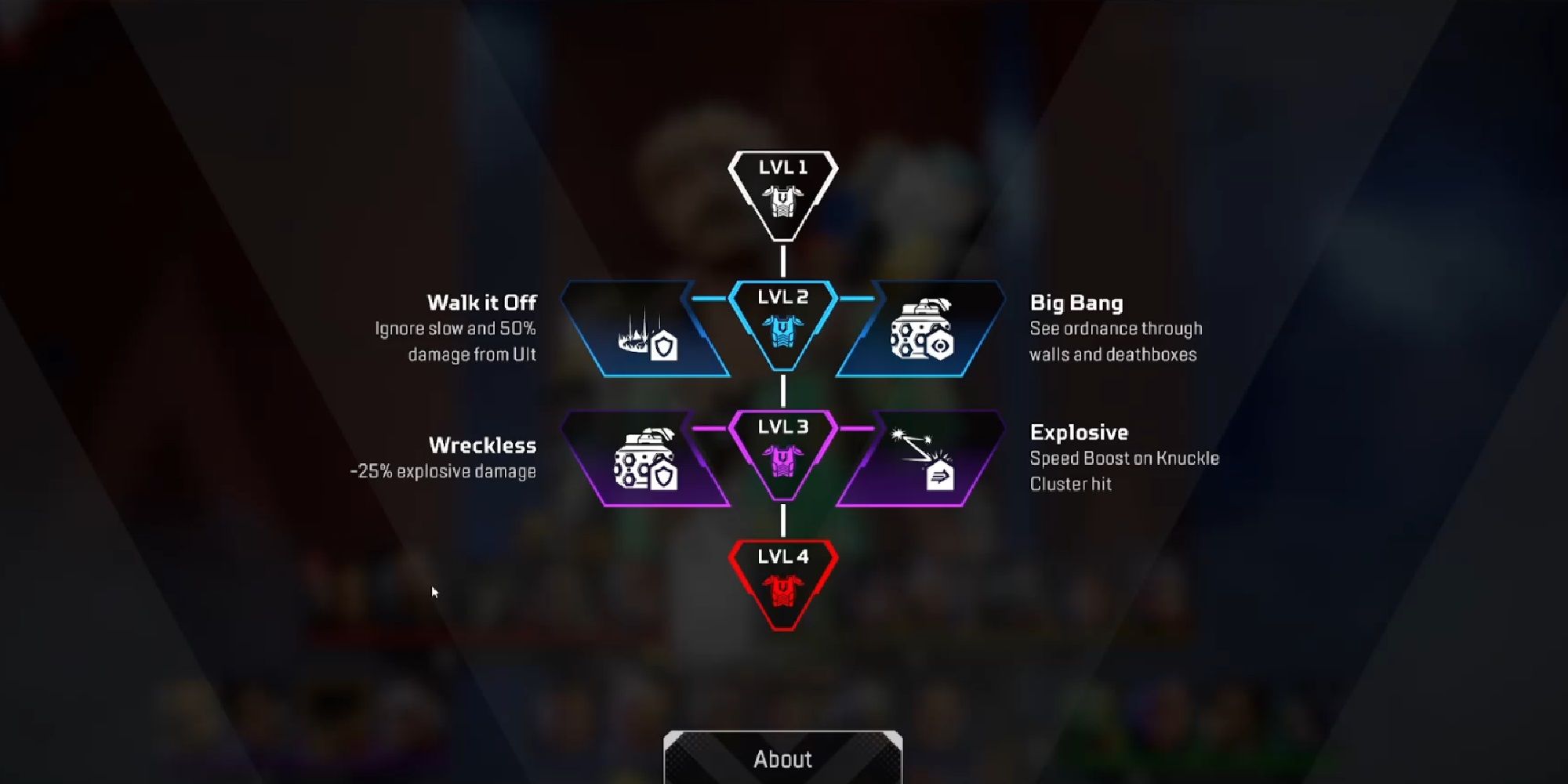 Apex Legends skill tree fuse