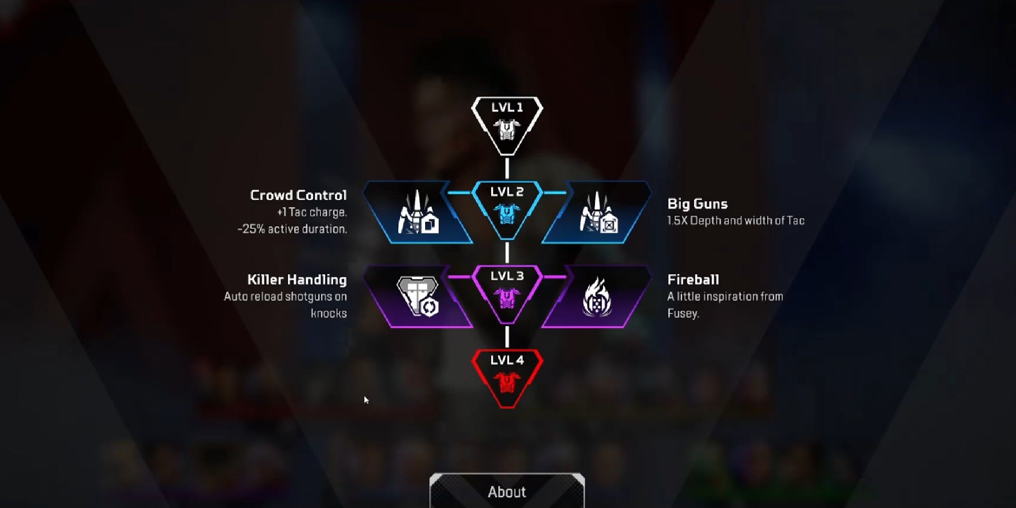Apex Legends skill tree Maggie