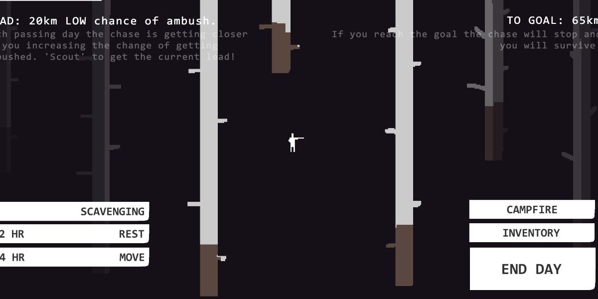 Hunted Character In A Monochrome Forest Choosing From On Screen Options