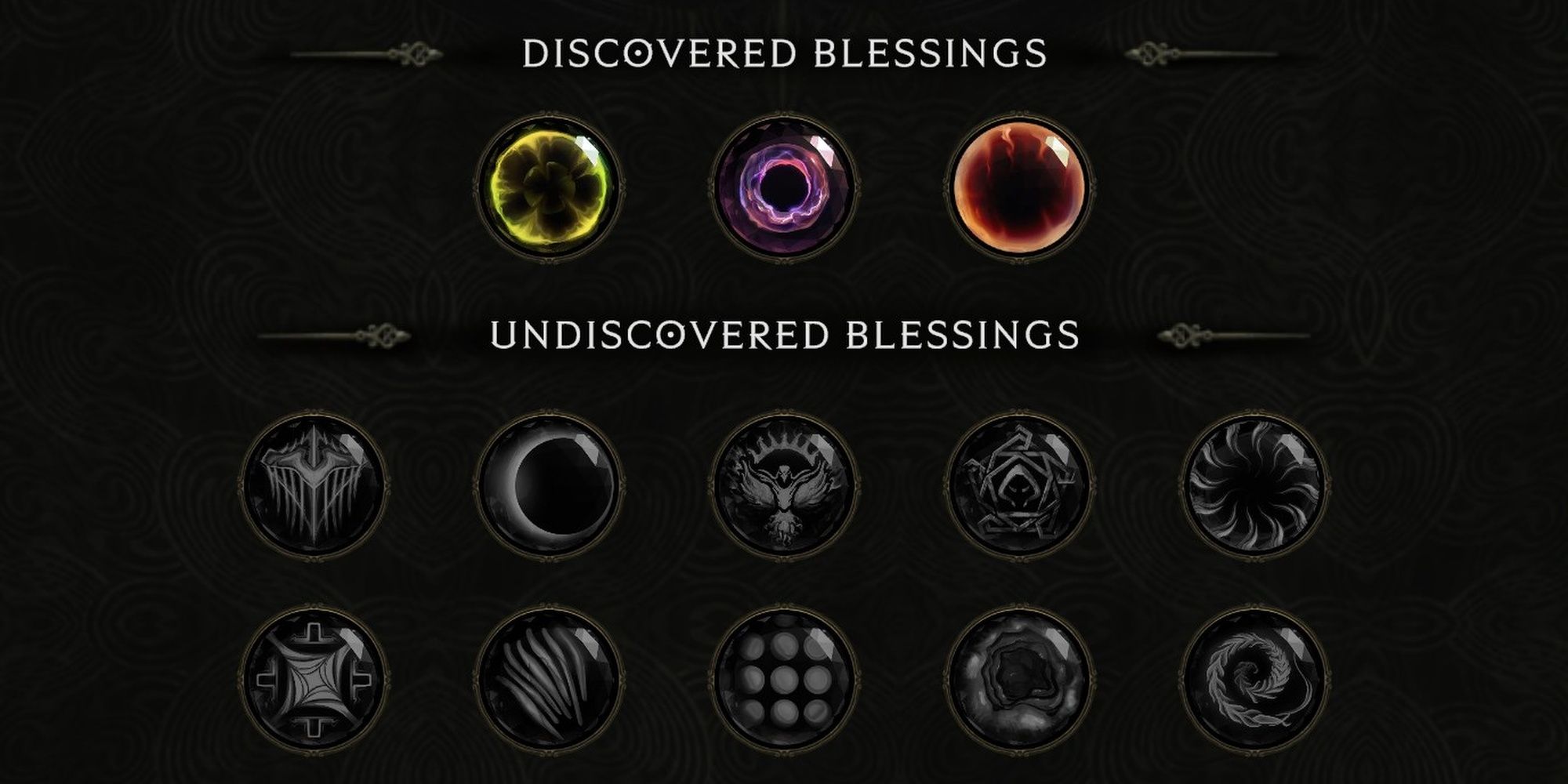 Last Epoch The Black Sun Blessings