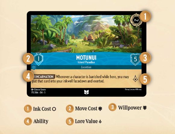 Lorcana Location Cards