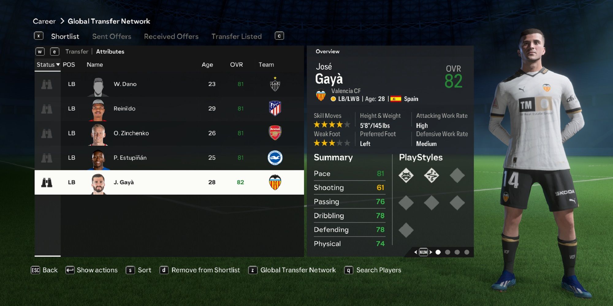 An image of Jose Gaya in EA Sports FC 24