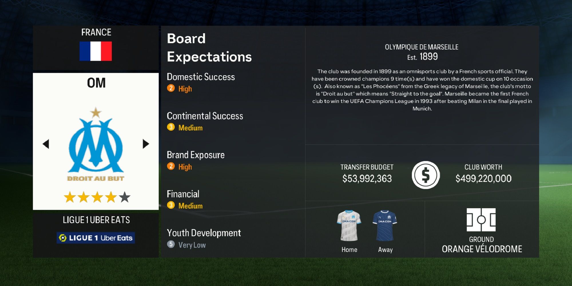 An image of Marseille in EA Sports FC 24