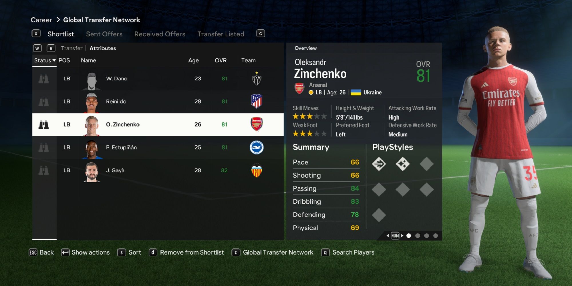 An image of Oleksandr Zinchenko in EA Sports FC 24