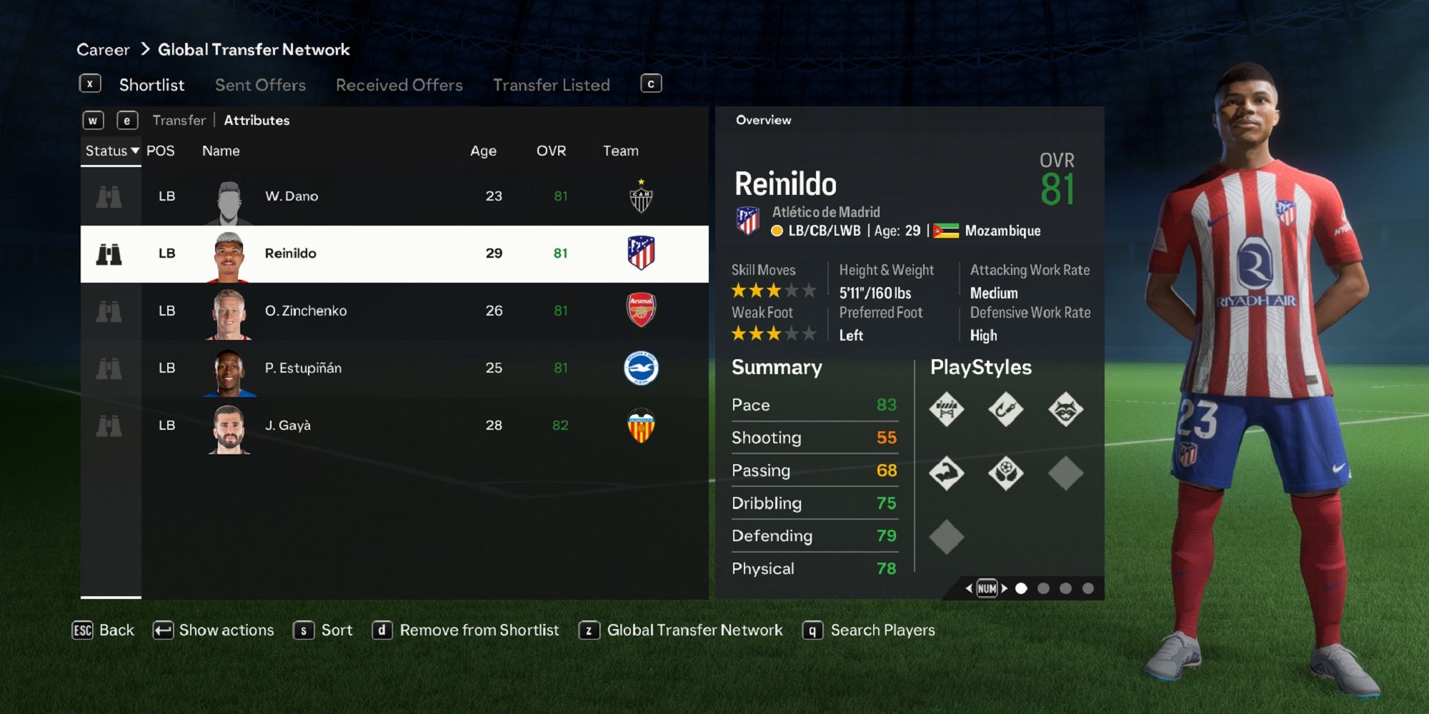 An image of Reinildo in EA Sports FC 24