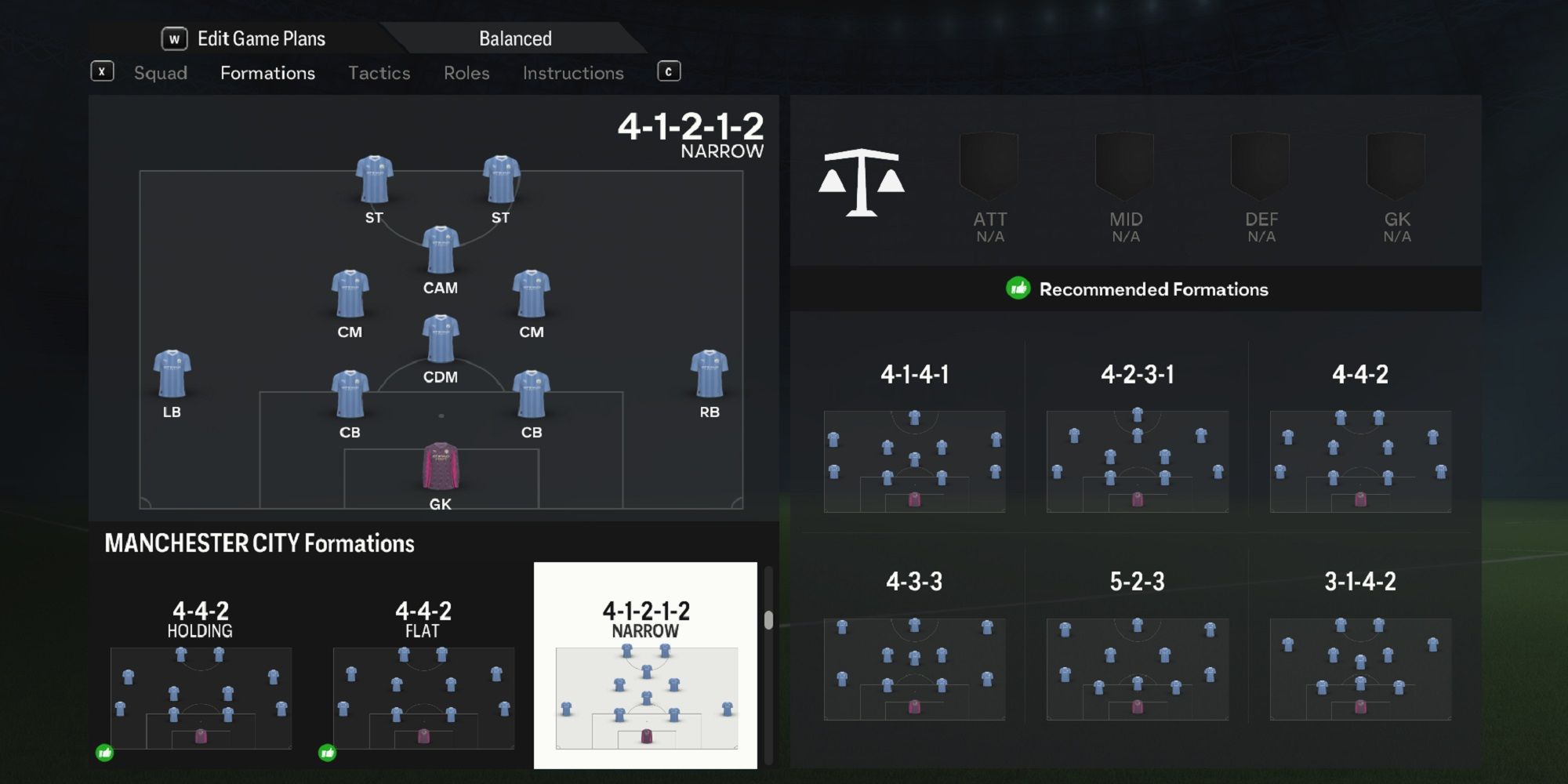 An image of the 4-1-2-1-2 narrow in EA Sports FC 24