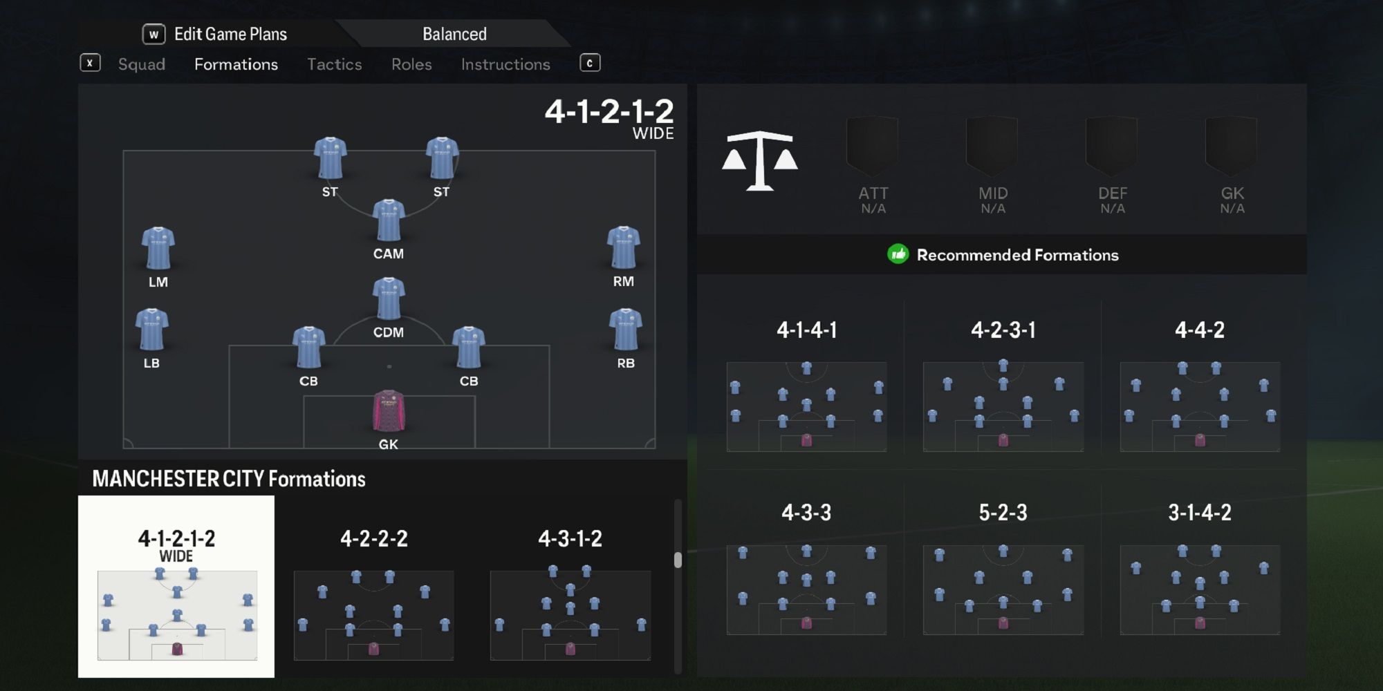 An image of the 4-1-2-1-2 wide in EA Sports FC 24