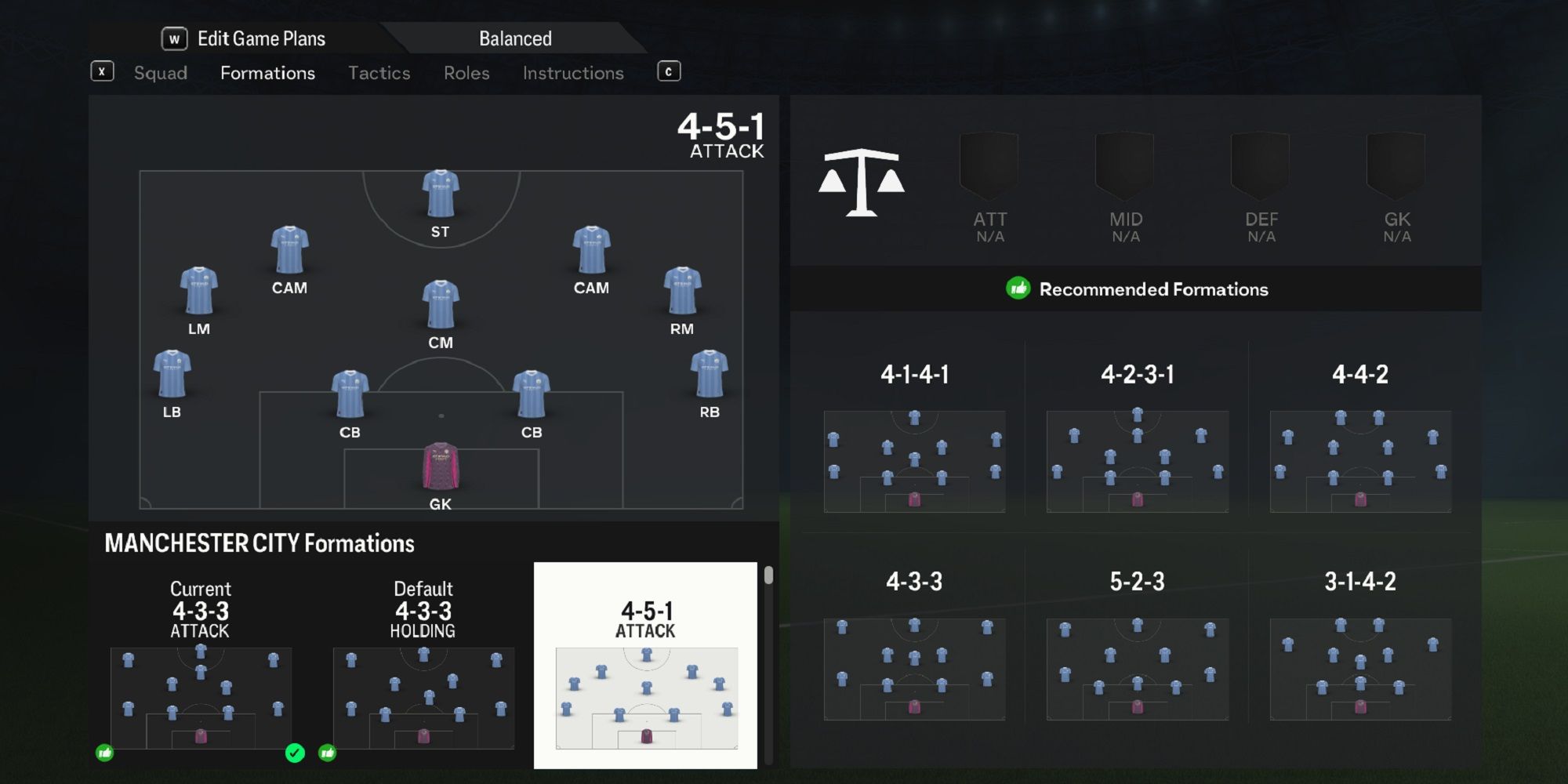 An image of the 4-5-1 attack in EA Sports FC 24