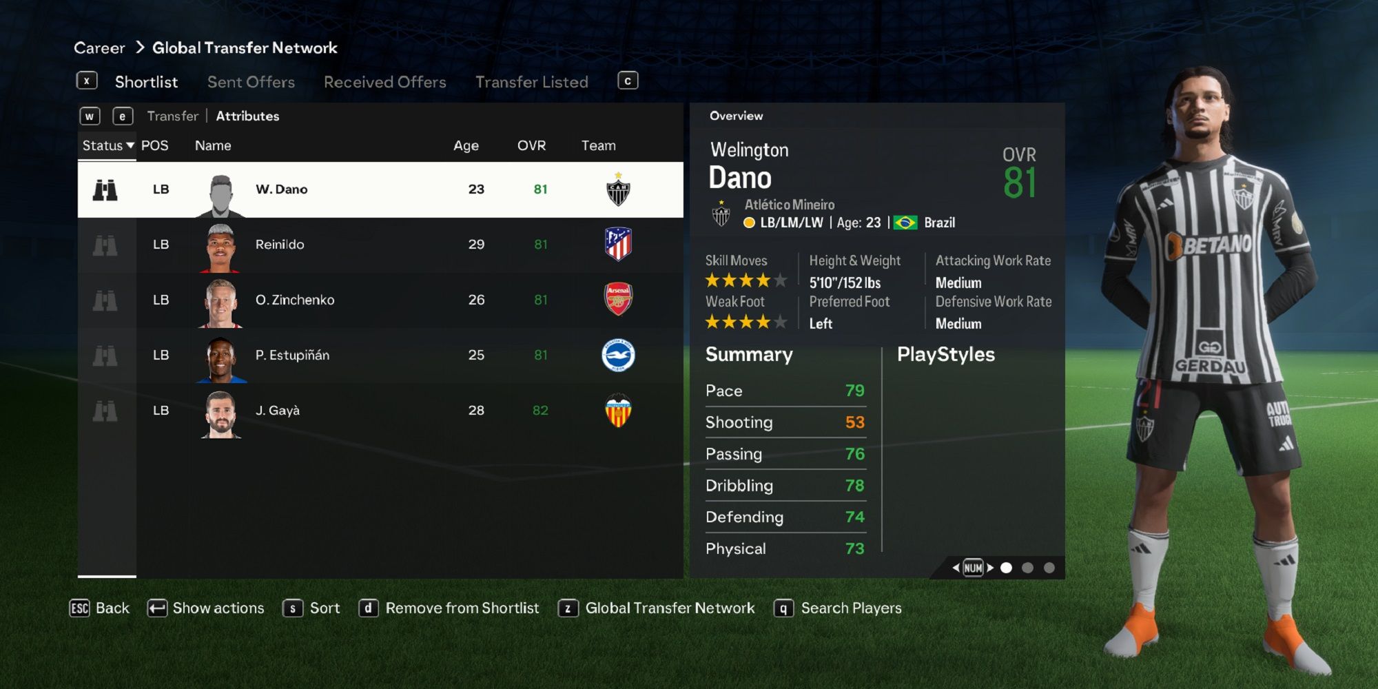 An image of Welington Dano in EA Sports FC 24