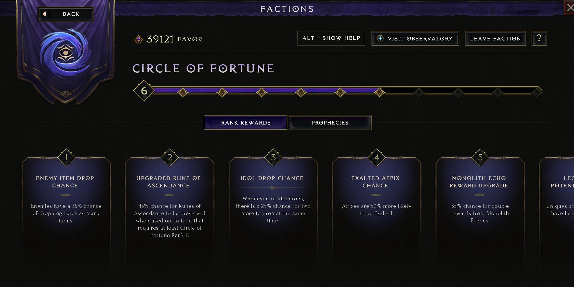 Circle Of Fortune guide (2)