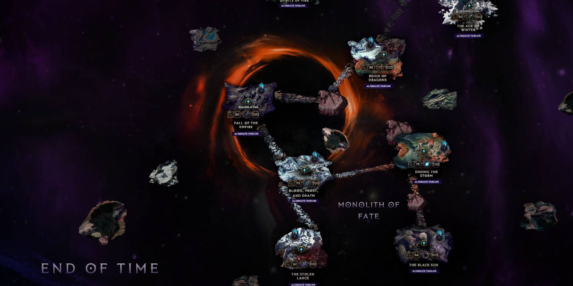 Circle Of Fortune guide (4)