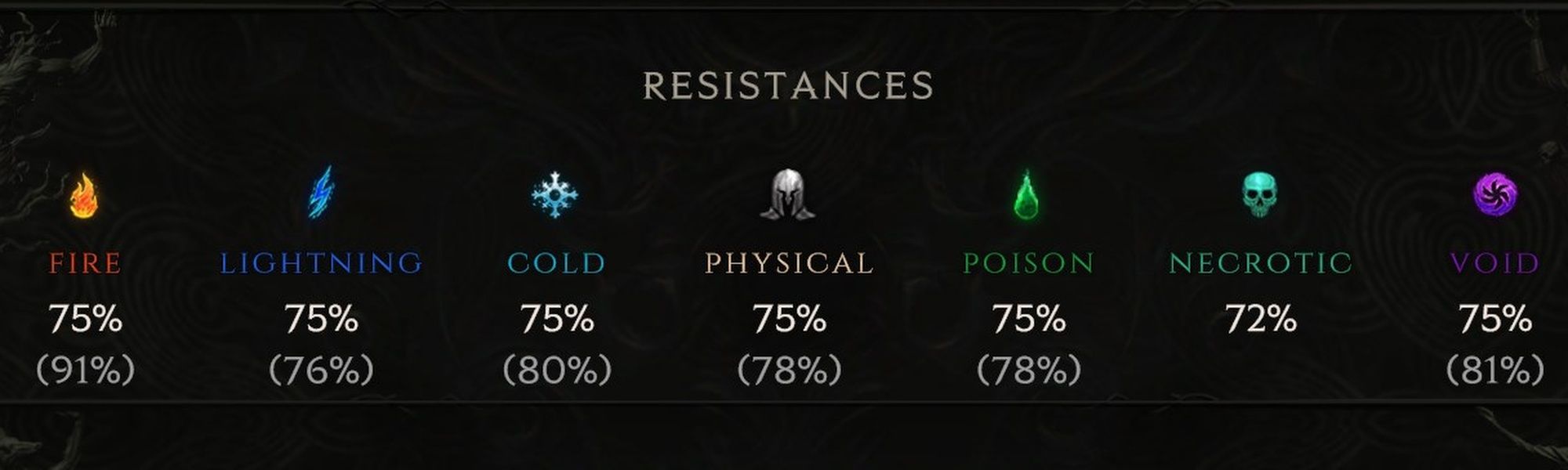Last Epoch Damage Resistances Sheet
