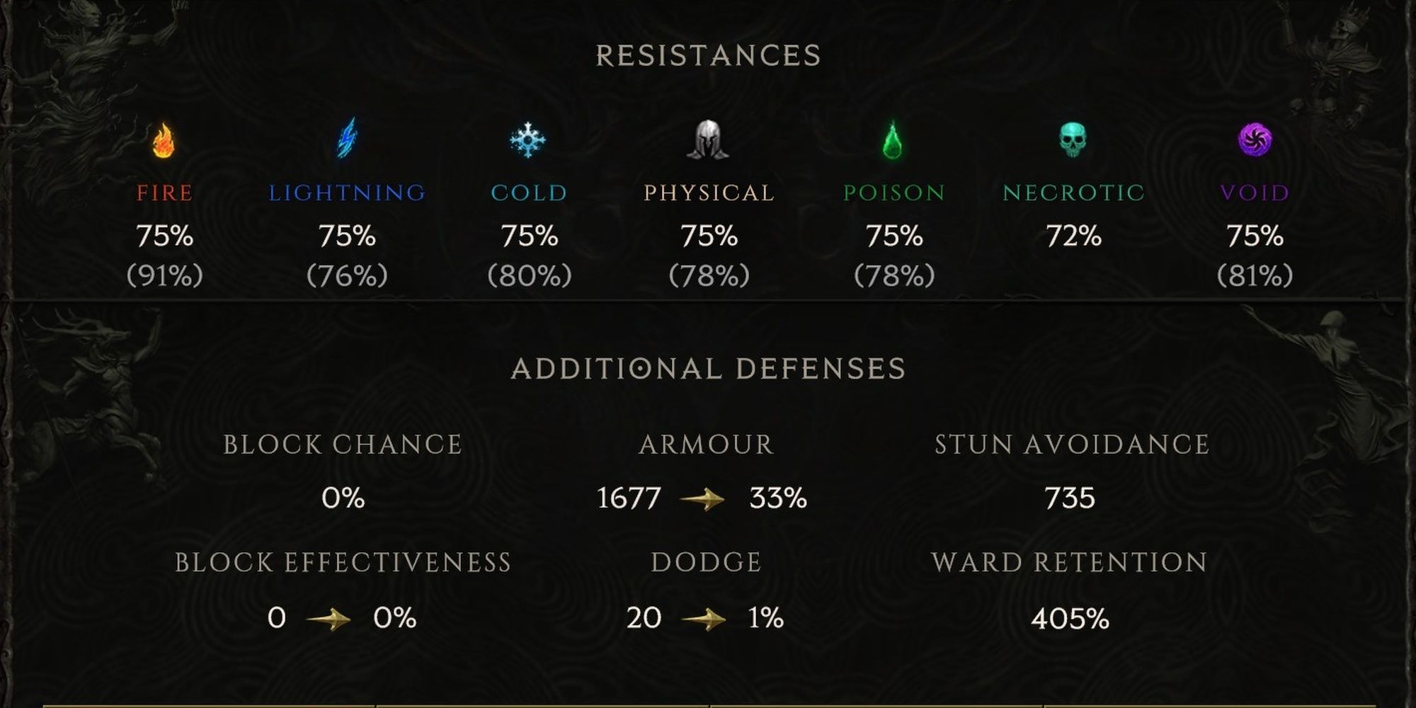Last Epoch Defensive Stats In The Character Sheet Menu