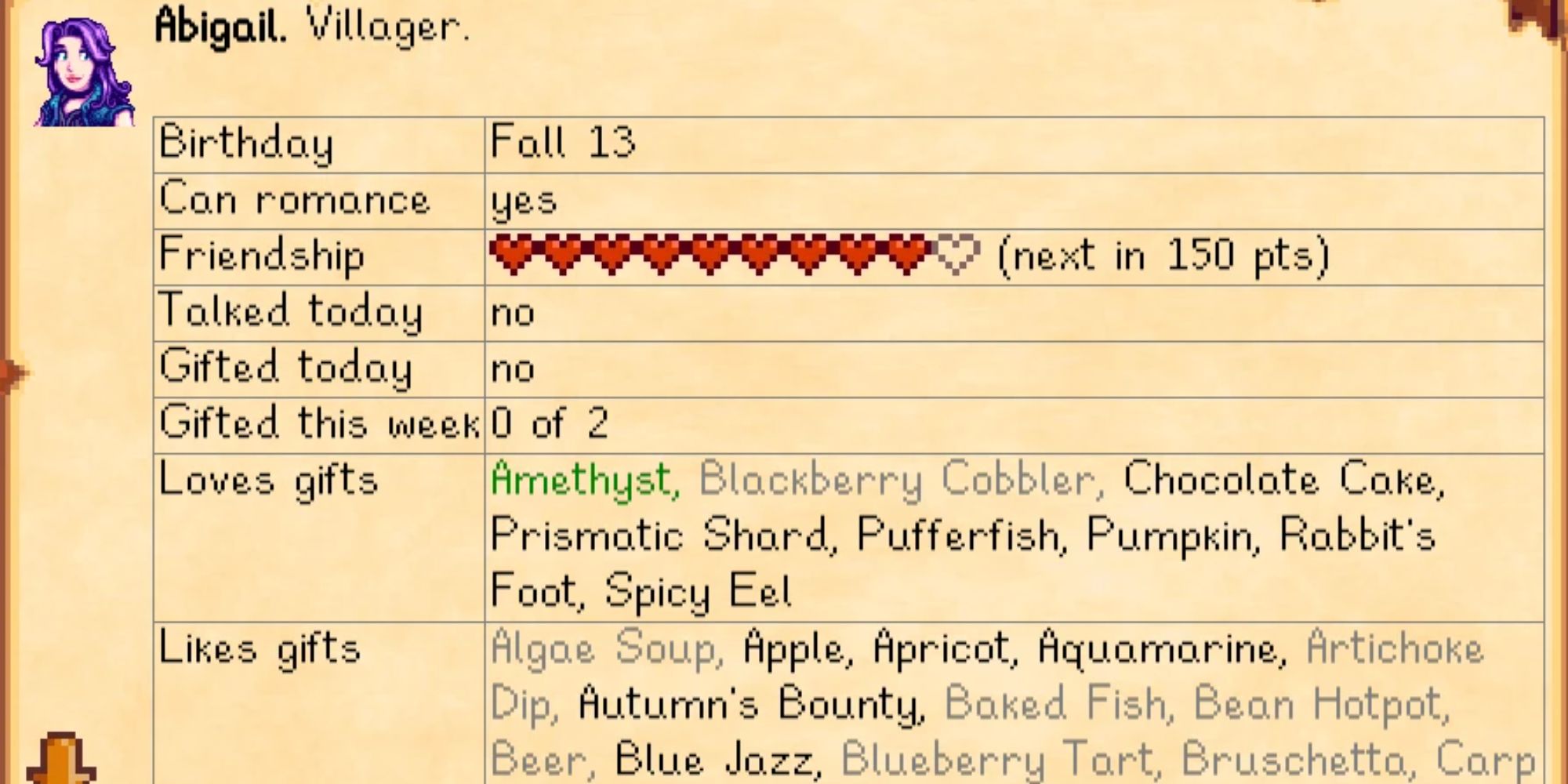 An image from Stardew Valley of the Look Up Anything UI Mod. This mod allows you to click on any item or character to quickly learn everything you need to know about them.
