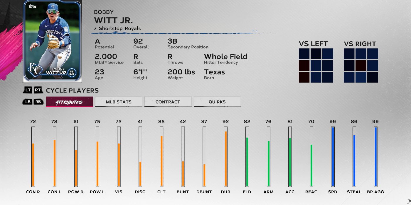 Bobby Whit Jr. Stats MLB The Show 24