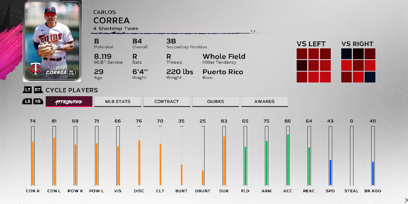 Carlos Correa Stats MLB The Show 24