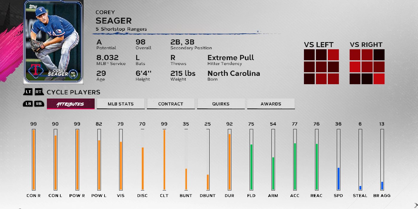 Corey Seager Stats MLB The Show 28
