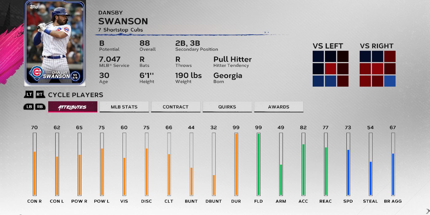 Dansby Swanson Stats MLB The Show 24