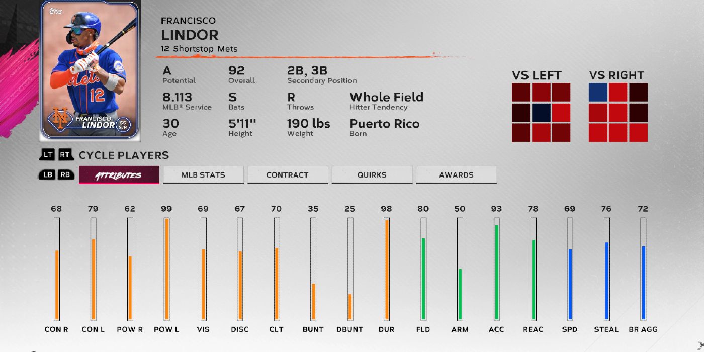 Francisco Lindor Stats MLB The Show 24