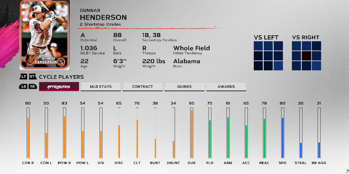 Gunnar Henderson Stats MLB The Show 24
