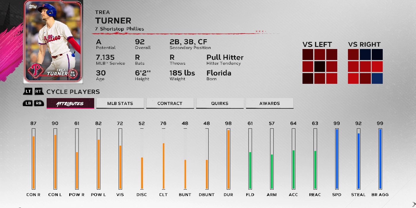 Trea Turner MLB The Show 24
