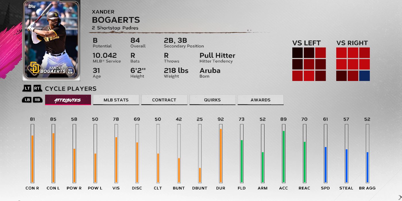 Xander Bogaerts Stats MLB The Show 24