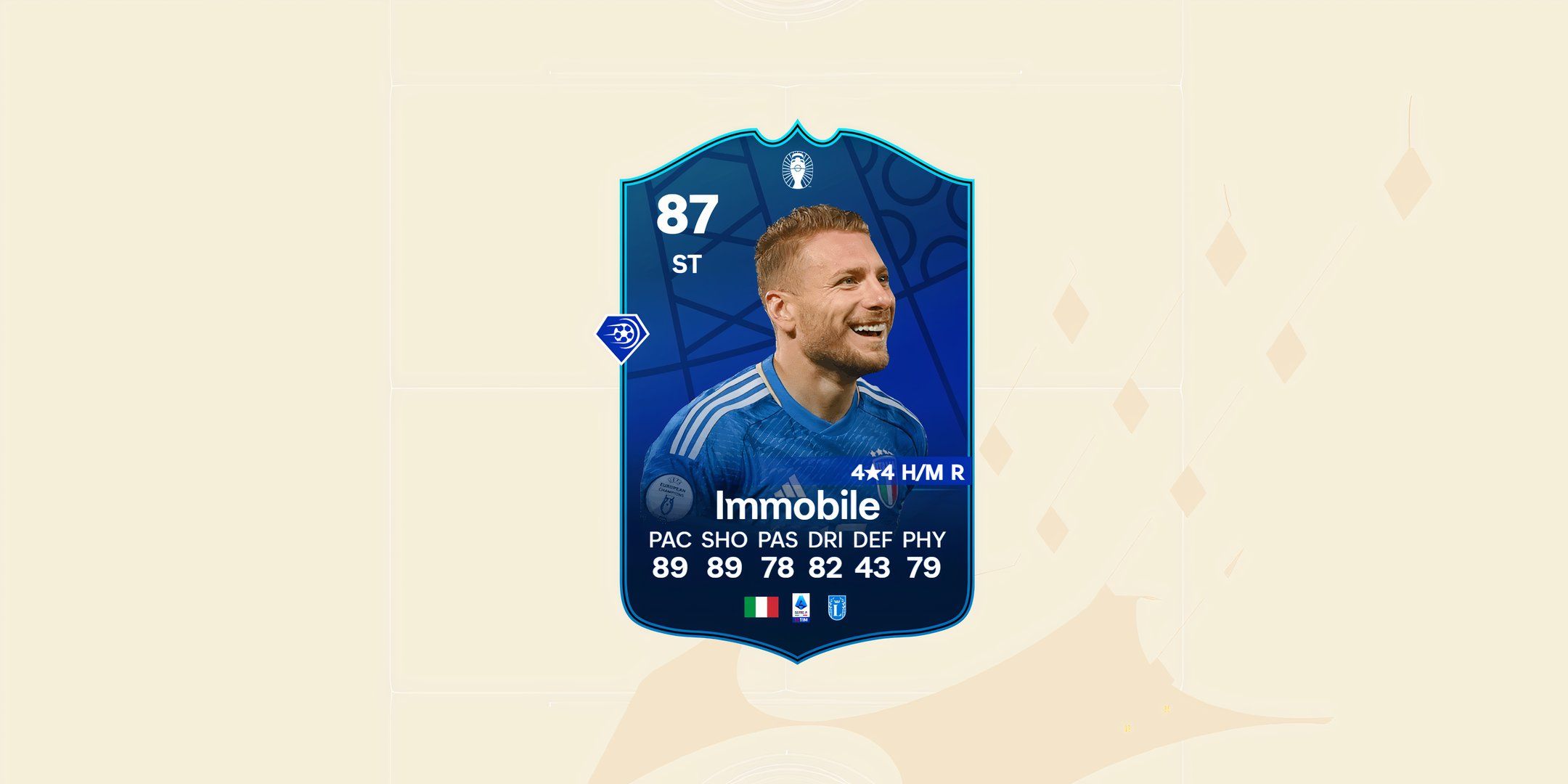 An image of Ciro Immobile in EA Sports FC 24