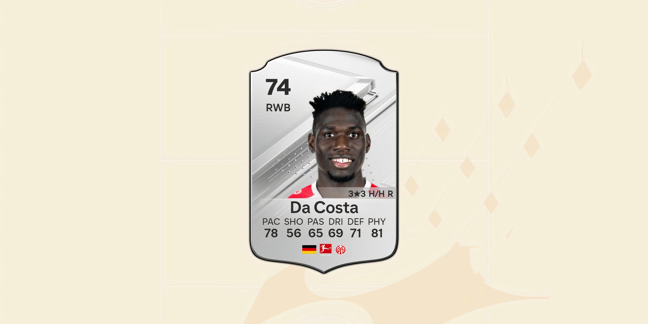 An image of Danny Da Costa in EA Sports FC 24
