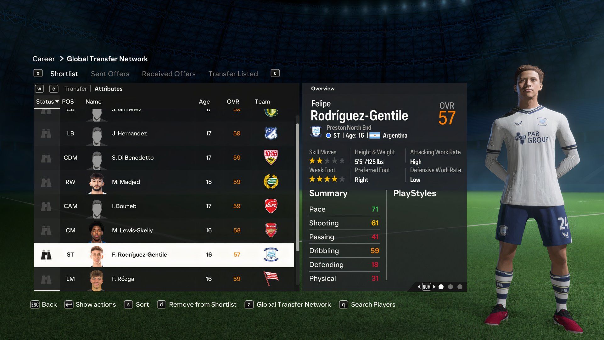 An image of Frelipe Rodriguez Gentile in EA Sports FC 24