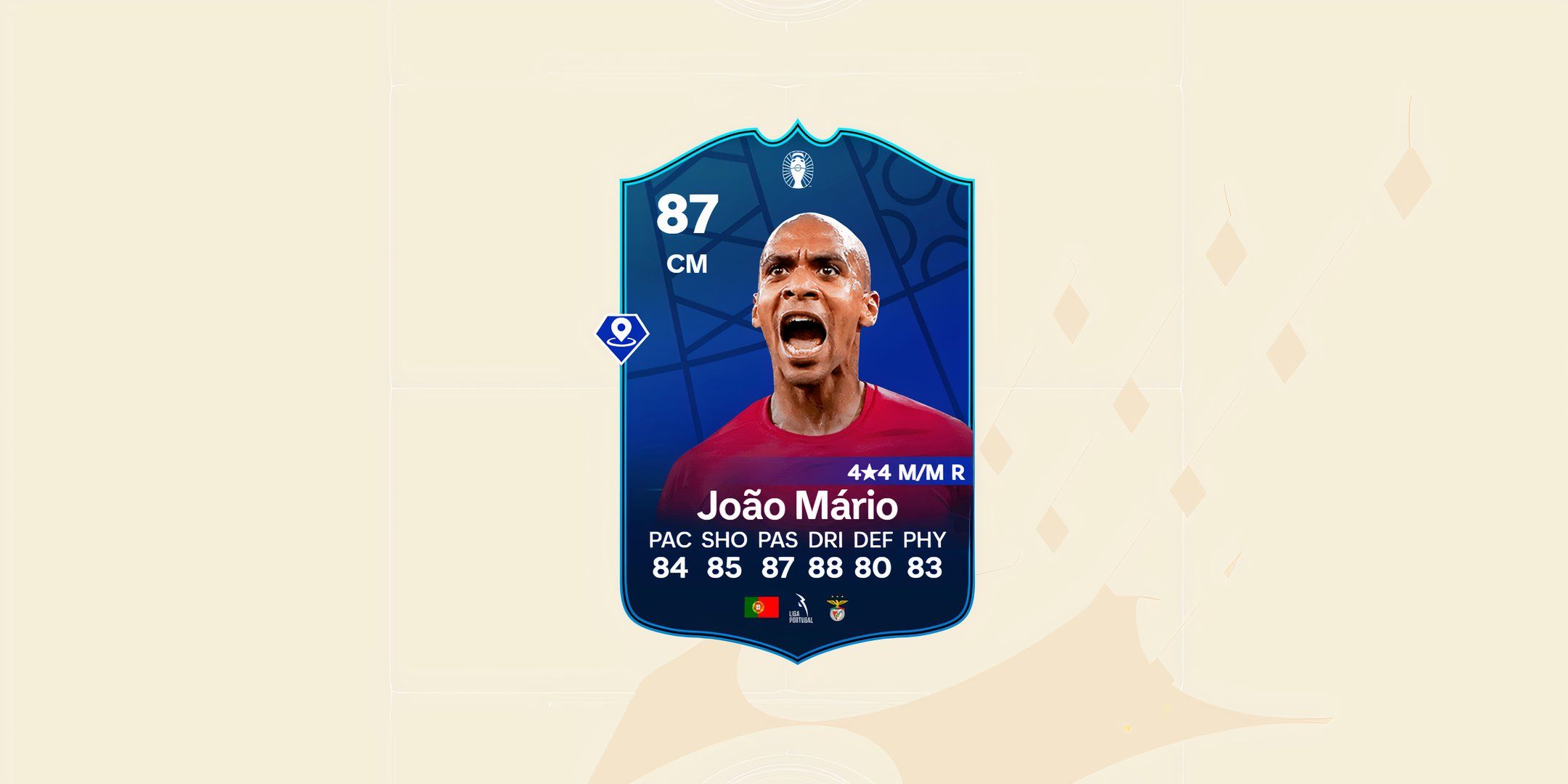 An image of Joao Mario in EA Sports FC 24